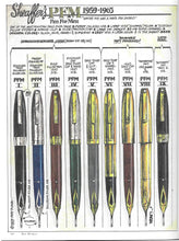 Load image into Gallery viewer, Sheaffer PFM III, Medium nib