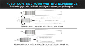 Ti Ultra 3-in-one Design – Fountain pen + Rollerball + Ballpoint pen.