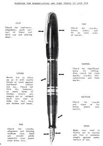 The 1992 Official P.F.C. Pen Guide