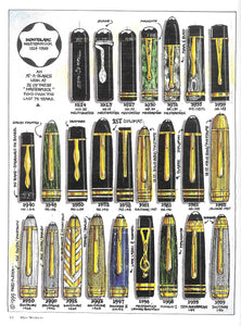 Pen World, Back Issues. July/Aug. 1999 Vol.12. No.6