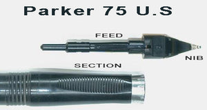 Parker 75, Black  Lacque