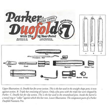 Load image into Gallery viewer, Canadian made Parker Lady Duofold Lucky Curve Fountain Pen