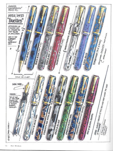 Pen World, Back Issues. Jan./Feb. 1998 Vol.11. No.3