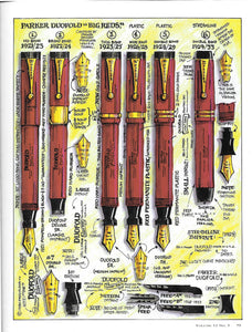Pen World, Back Issues. May/June 1999 Vol.12. No.5