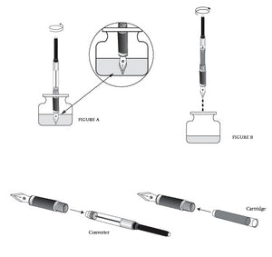 Sailor Pen Profit