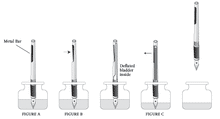 Load image into Gallery viewer, Parker 17 Super Duofold set